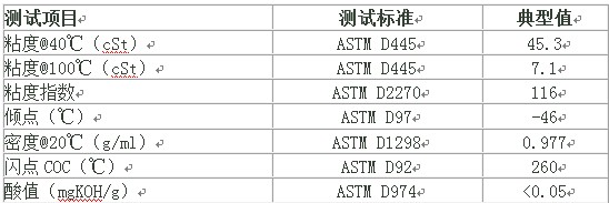 Emkarate RL 46H冰熊冷冻油的技术参数